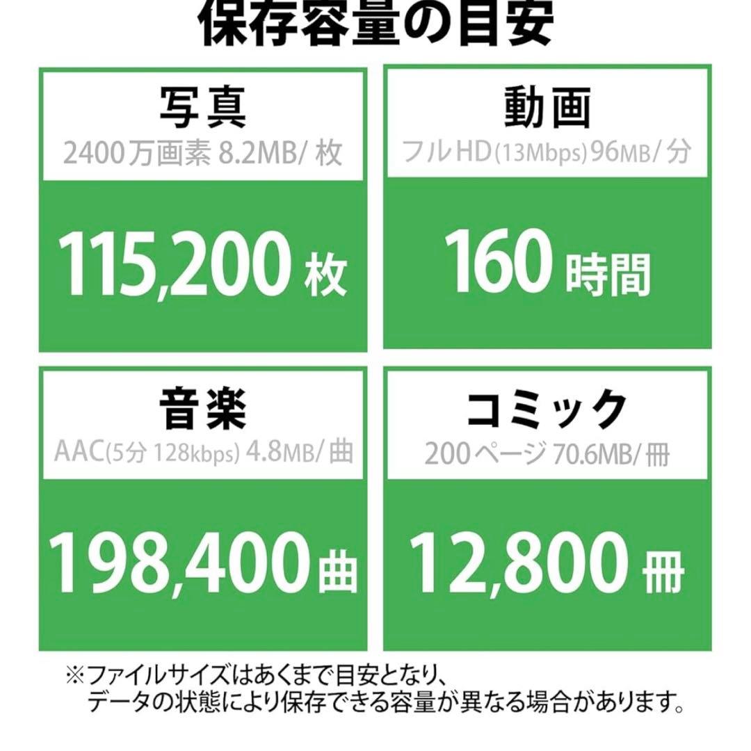 【ESD-EMC1000GHW】エレコム 外付けSSD 1TB 小型 高速転送