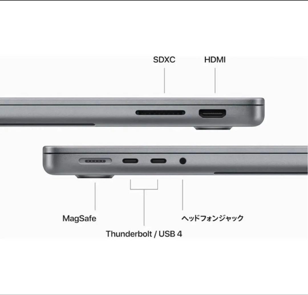 MacBook Pro M3 14インチ 1TB