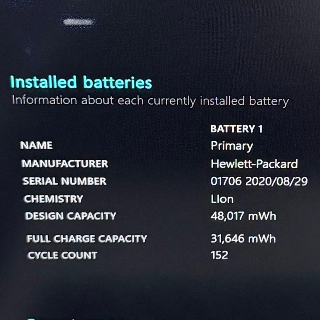 HP ProBook 650 G5 第8世代i7 SSD512GB 15インチ