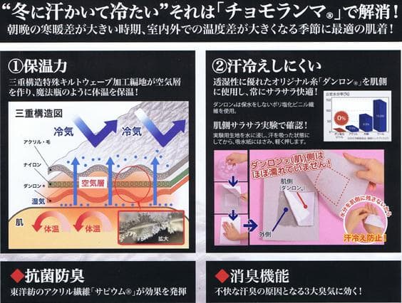 新品 ひだまり 最強 チョモランマ 紳士用ズボン下（Ｌ）