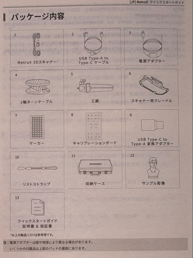 【ほぼ未使用】Revopoint MetroX 3Dスキャナー 使用1回のみ
