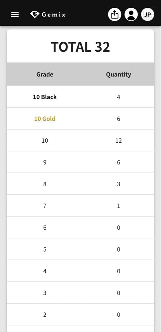 【世界4枚】⭐︎神個体⭐︎トウコ SAR Genemix Black 10