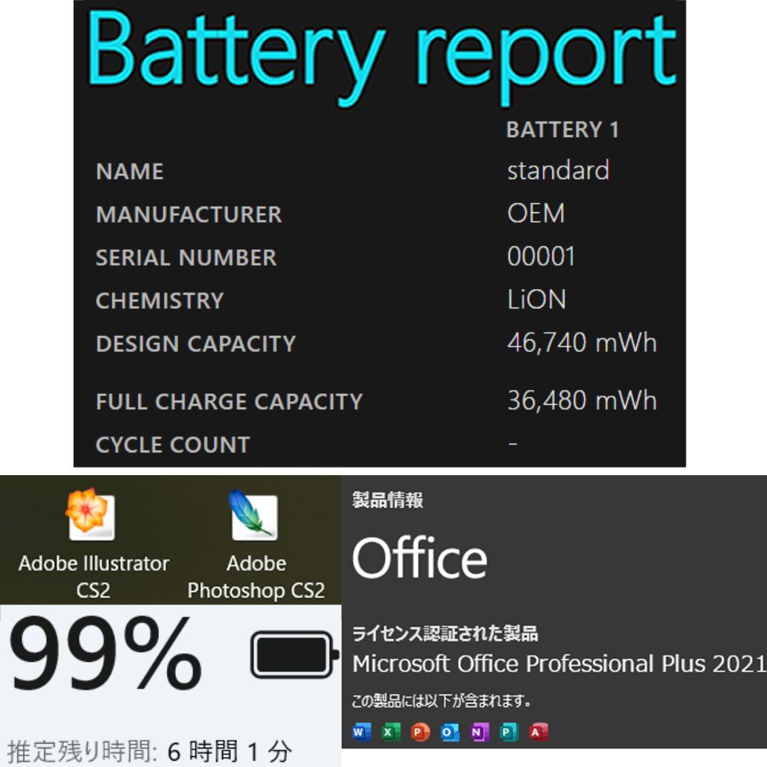 mouse Ryzen5 フルHD14インチ SSD512GB メモリ16GB