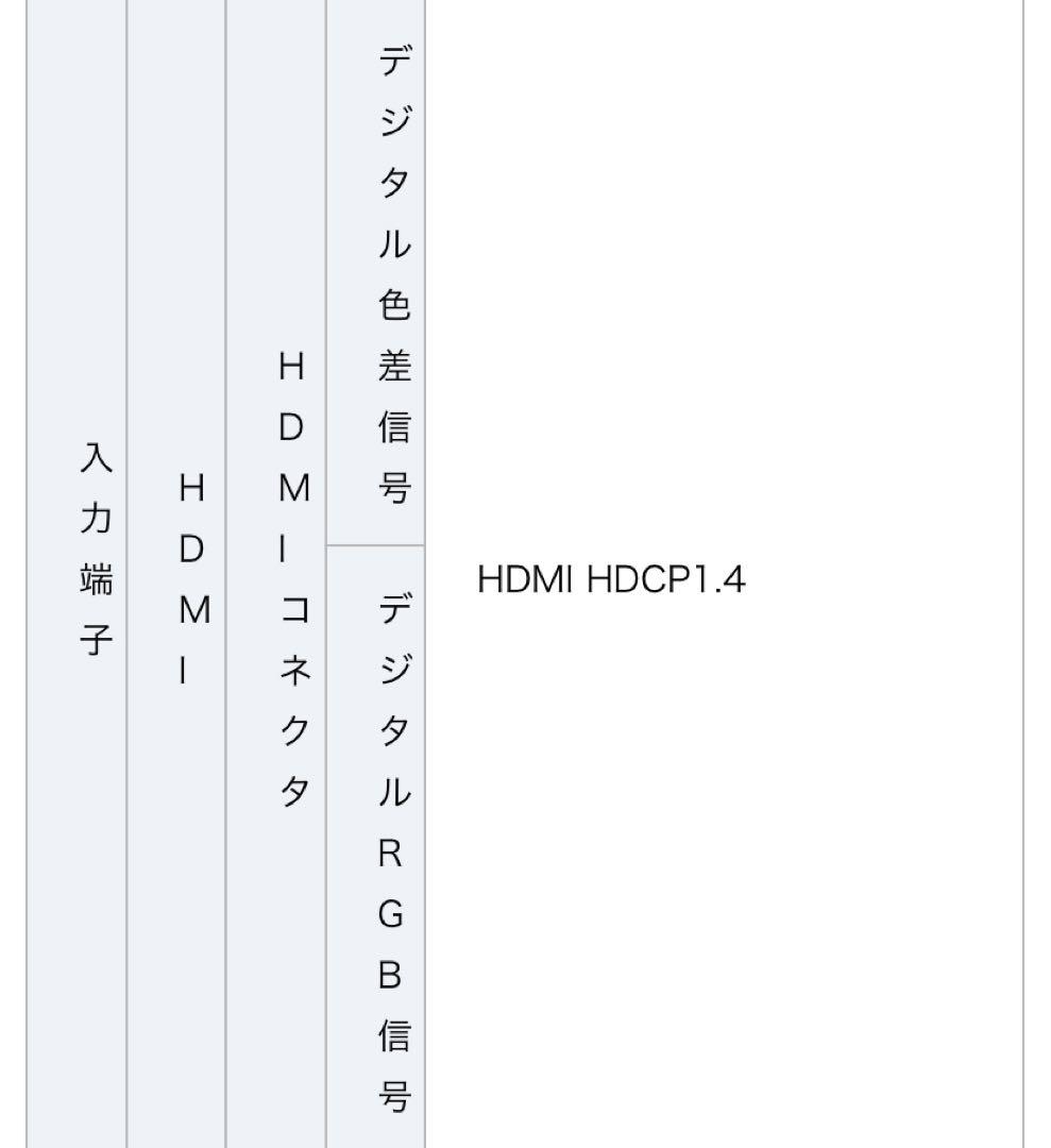LCD-AS173M モニター・ディスプレイ