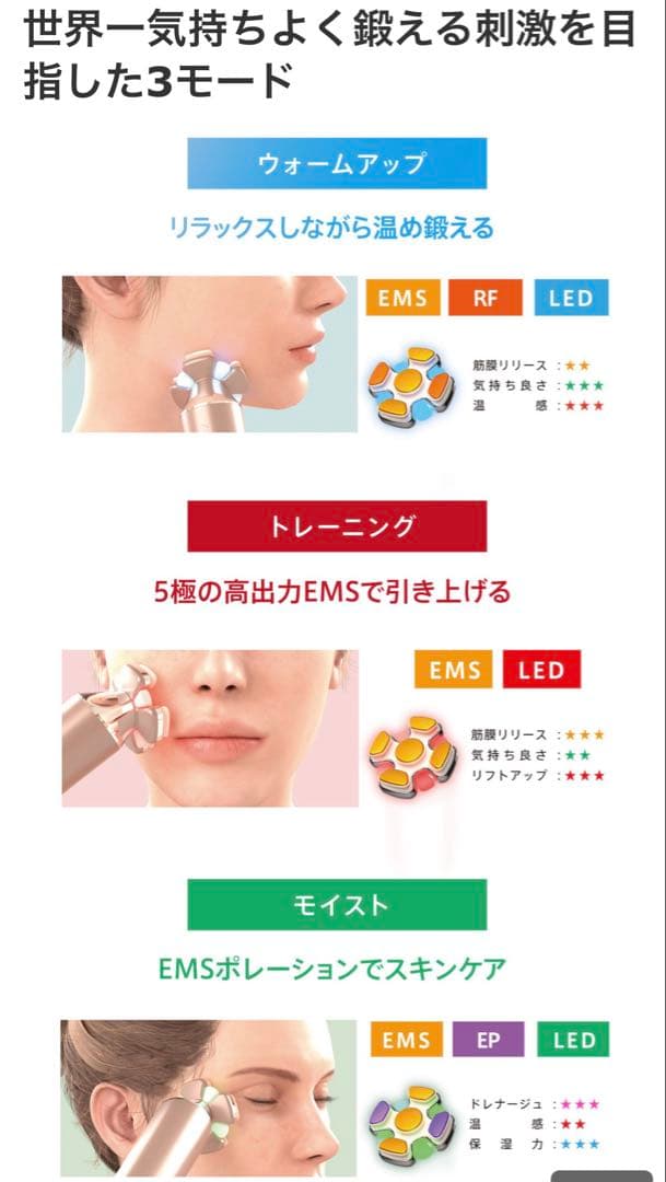 お値下げ中！早い者勝ち！ZOGANKIN BLOOM 美顔器 CL0K-ZK8M