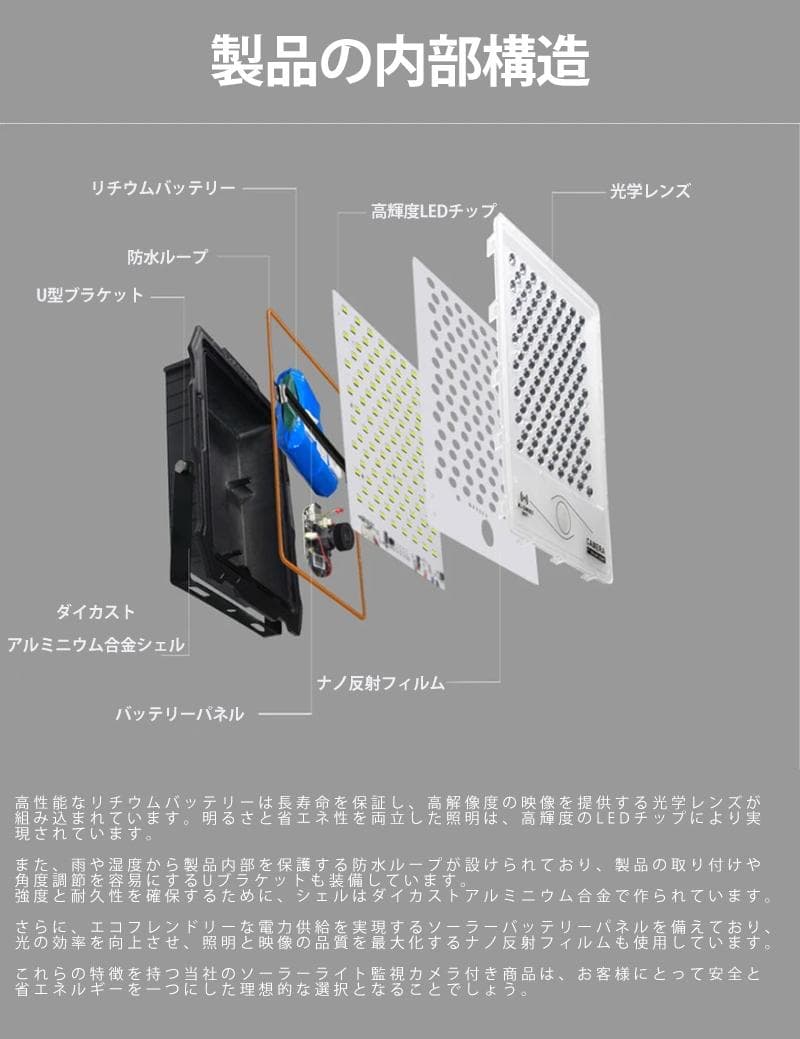防犯カメラ付き屋外ソーラーライト【1160ルーメン】ワイヤレス/WIFI