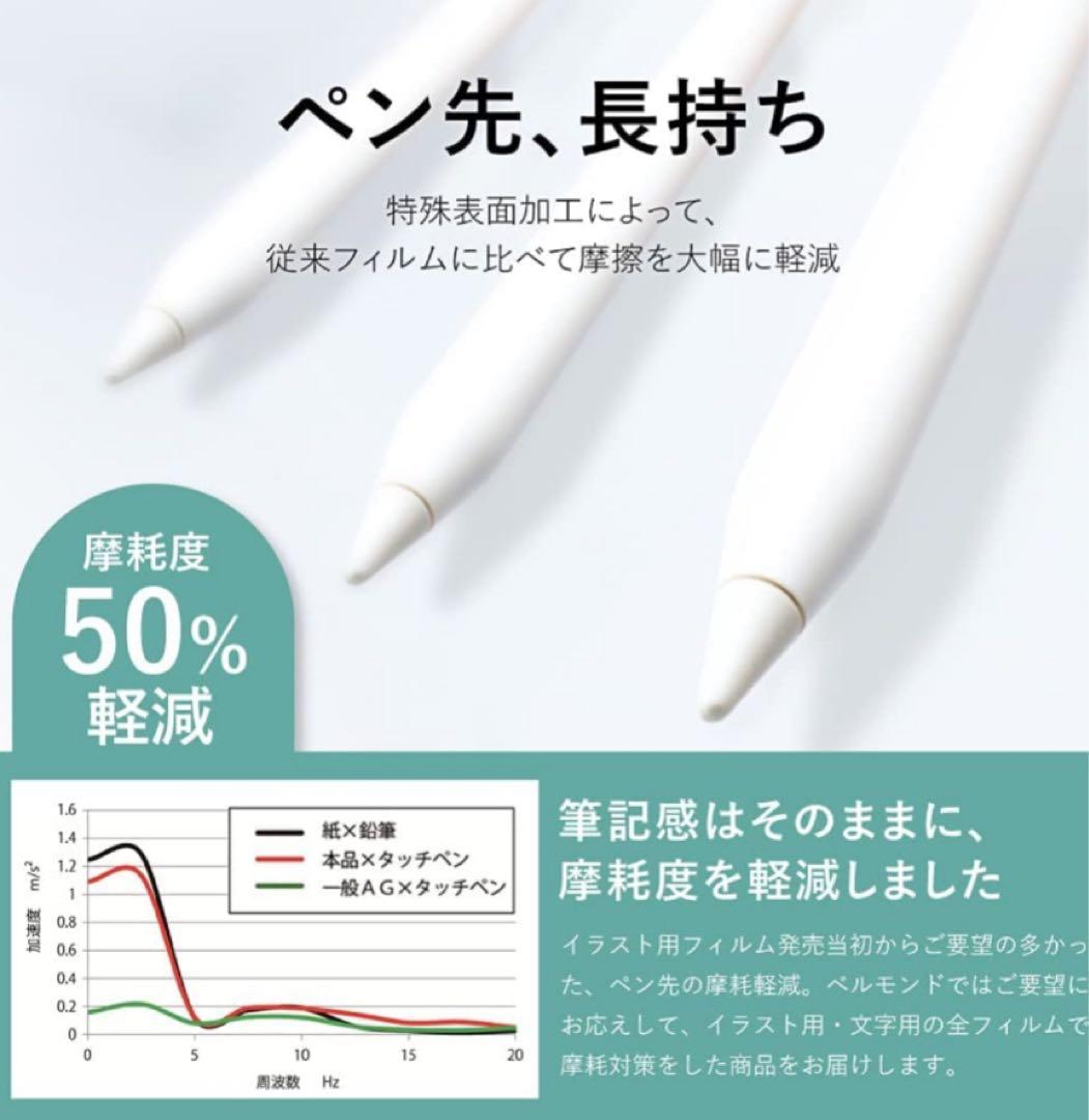 【美品】iPad Air 第4世代 64GBとApple Pencilセット