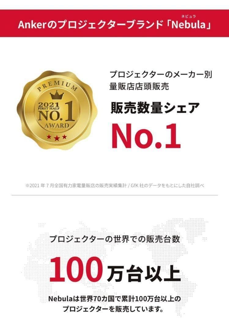 Anker Nebula Astro　プロジェクター　新品 未開封品