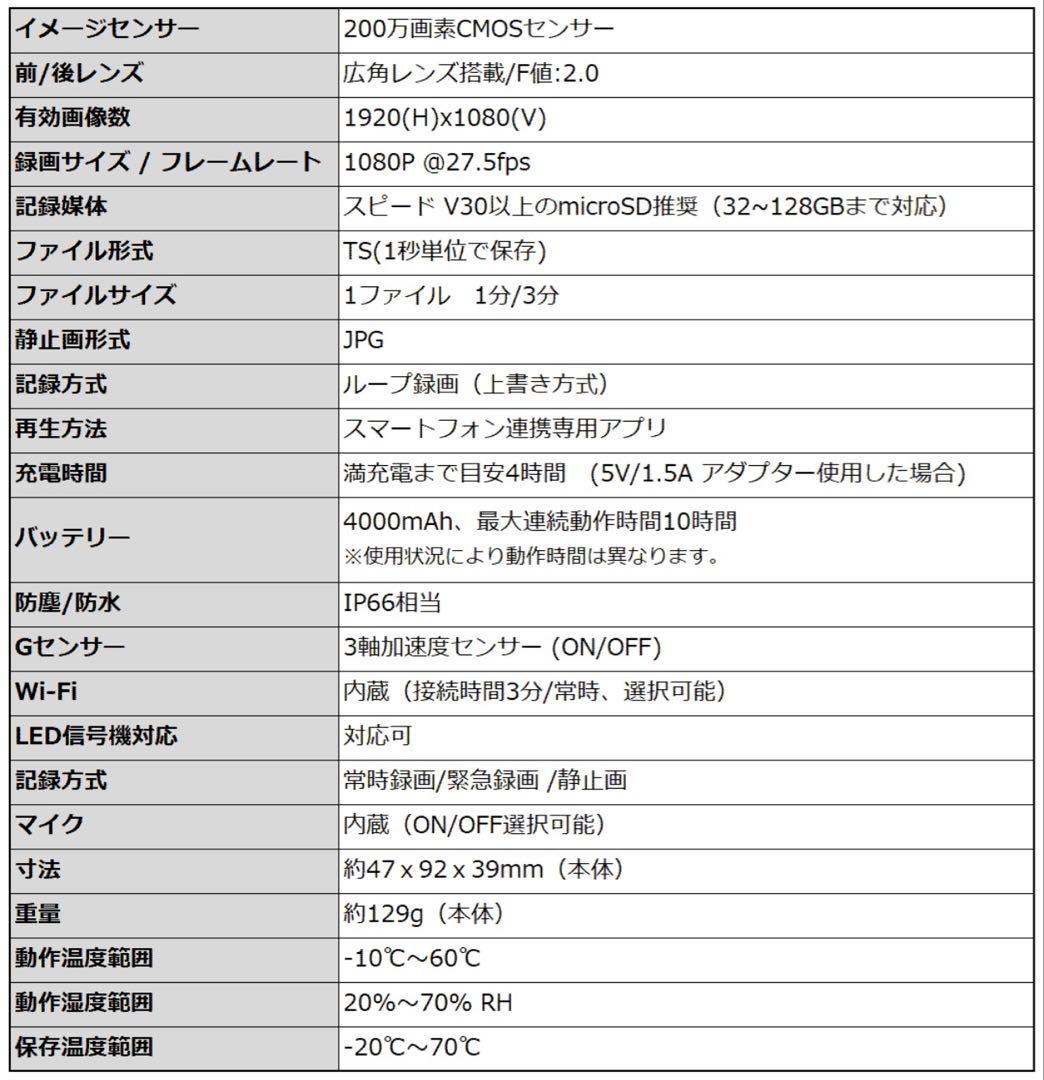 MUFU 前後ドライブレコーダーMF-BDVR004C型マウント、SDカード