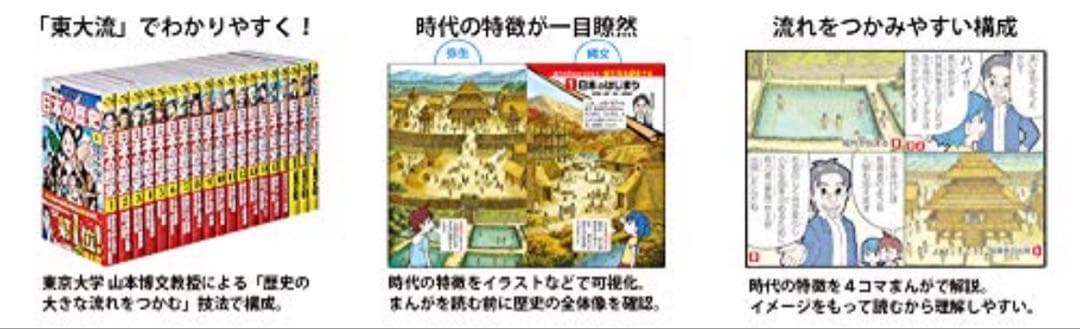 美品⭐︎日本の歴史 全巻セット　15巻+別冊4冊 角川まんが学習シリーズ 定番