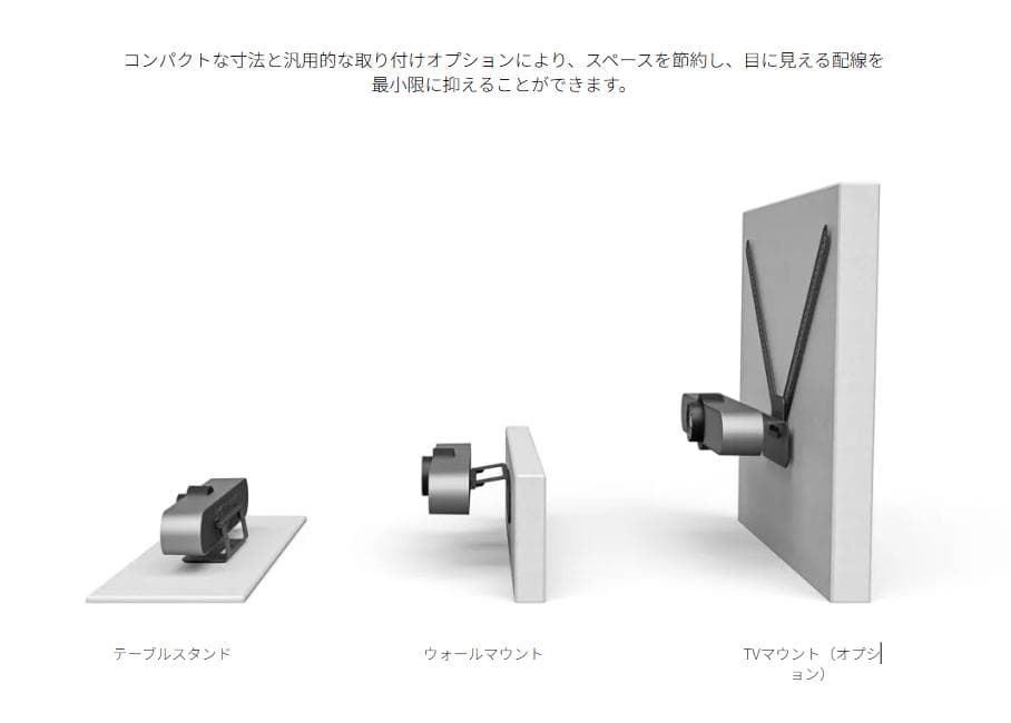 Logicool MeetUp ビデオ会議システム 会議用カメラ