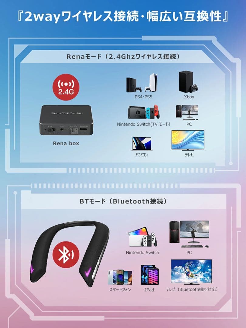 ム*店様 『遊音』ゲーミング ネックスピーカー サラウンド bluetooth5