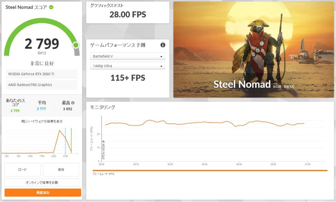 グラフィックボード・グラボ・ビデオカード GeForce RTX3060Ti GAMING OC PRO 8G