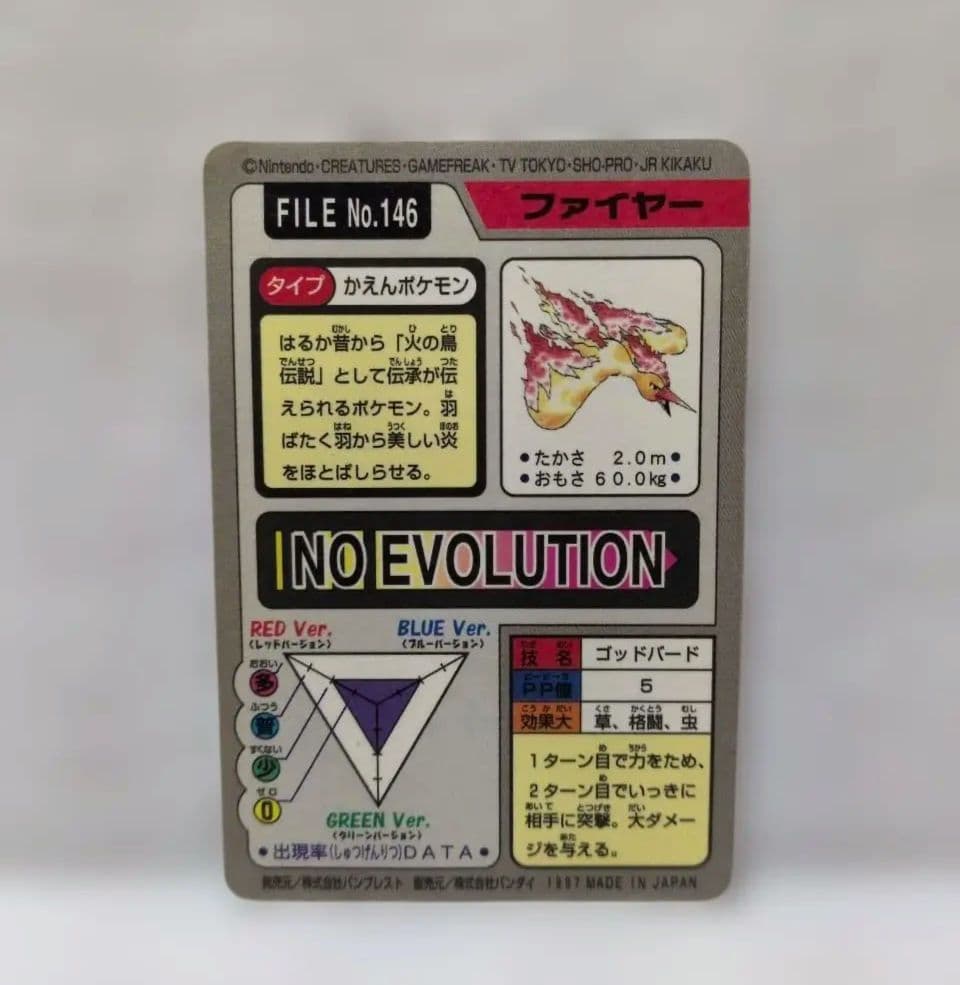 【美品 希少】ポケットモンスター ピカチュウ＆御三家＆カイリュー