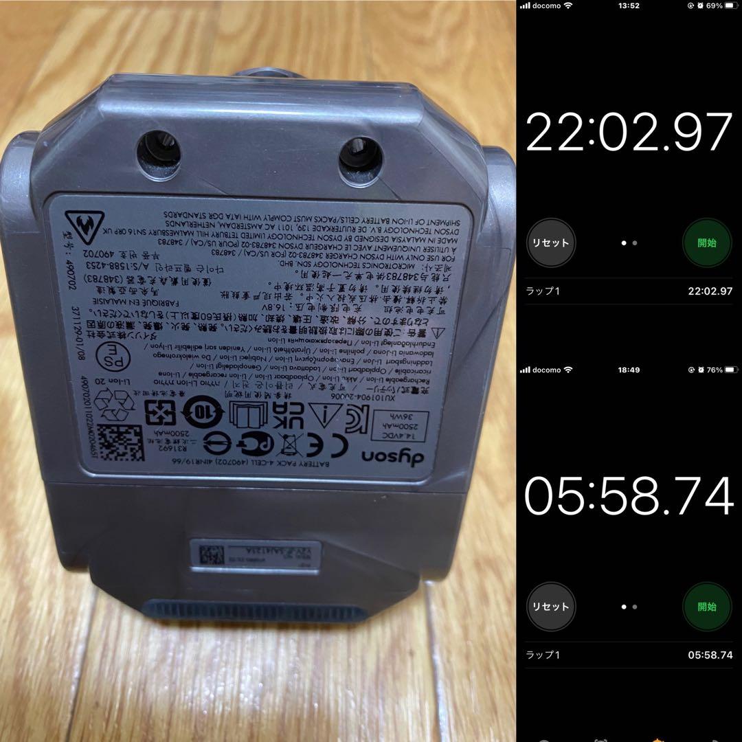 ダイソン SV21 micro 1.5kgコードレスクリーナー