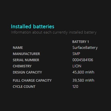 15インチSurface Laptop 4 Ryzen7 ブラック オフィス無☆