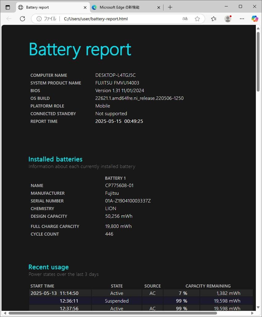 【Wondering9】富士通U938/S i5-7300U 12GB
