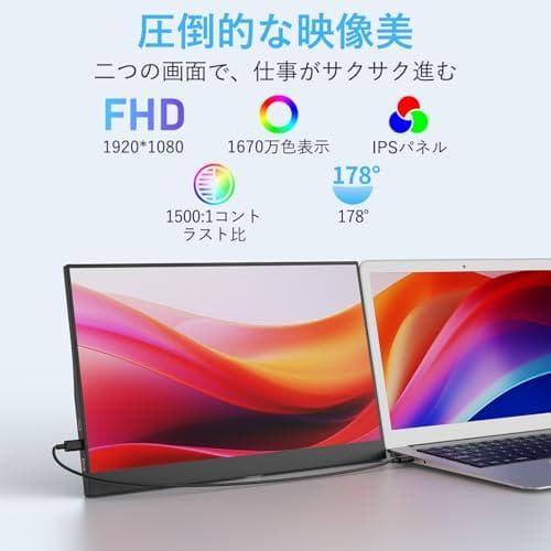 モバイルモニター 15.6インチ モバイルディスプレイ 1920*1080 1m