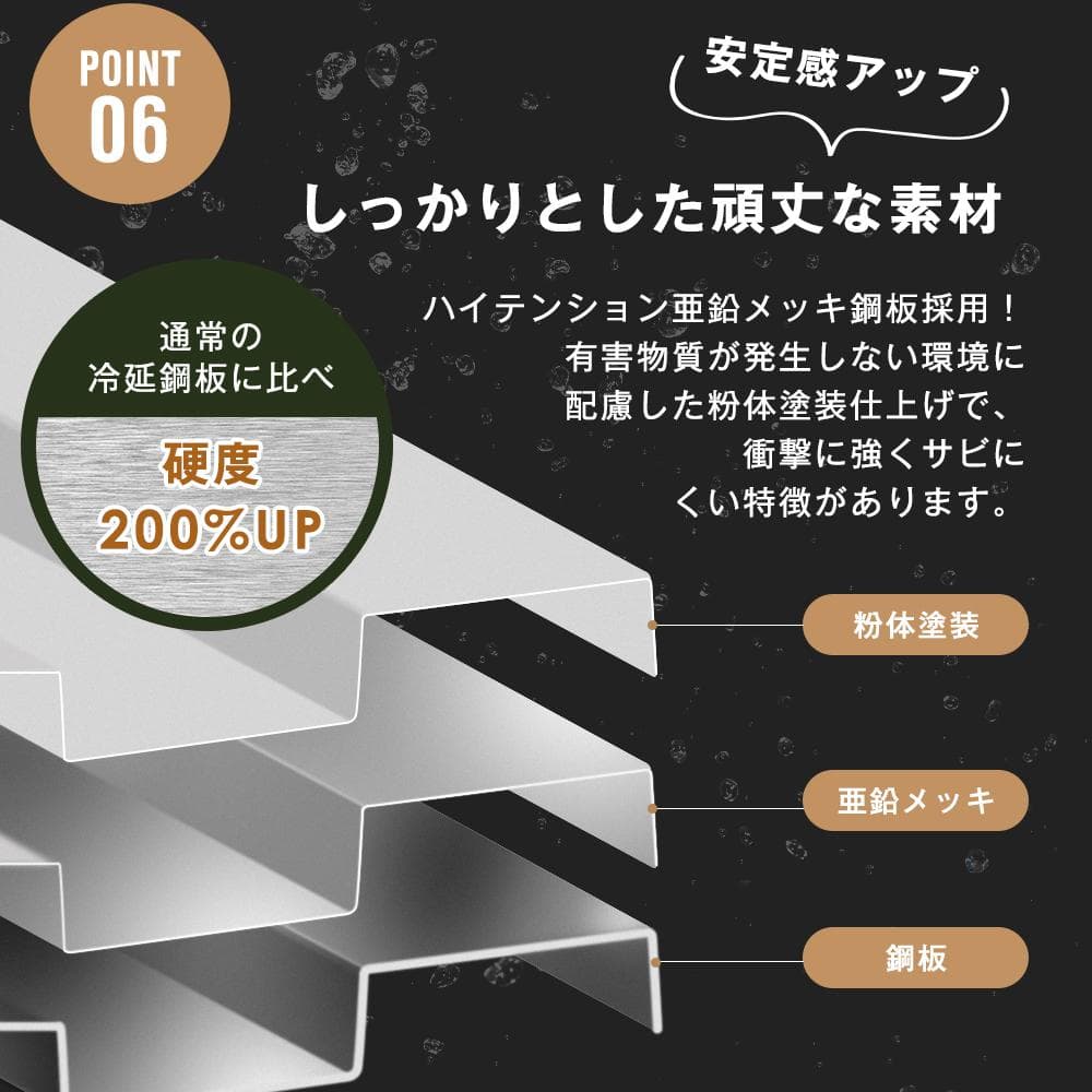 高機能収納庫 エアコン室外機カバー 戸外収納庫 倉庫 大型物置 屋外 防水/耐侯