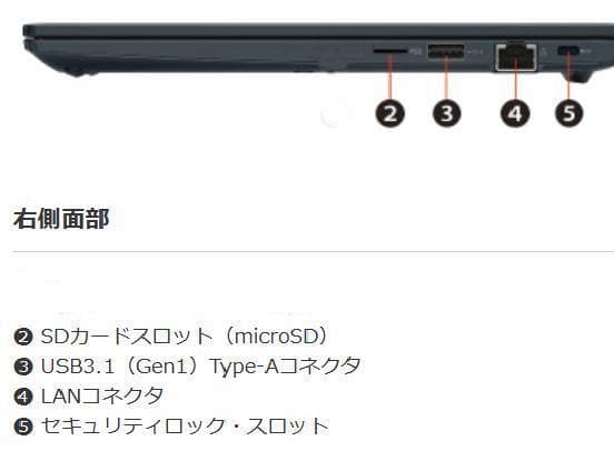 G83KW/12世代i5/SSD 256GB/16GB/FHD/13.3型②