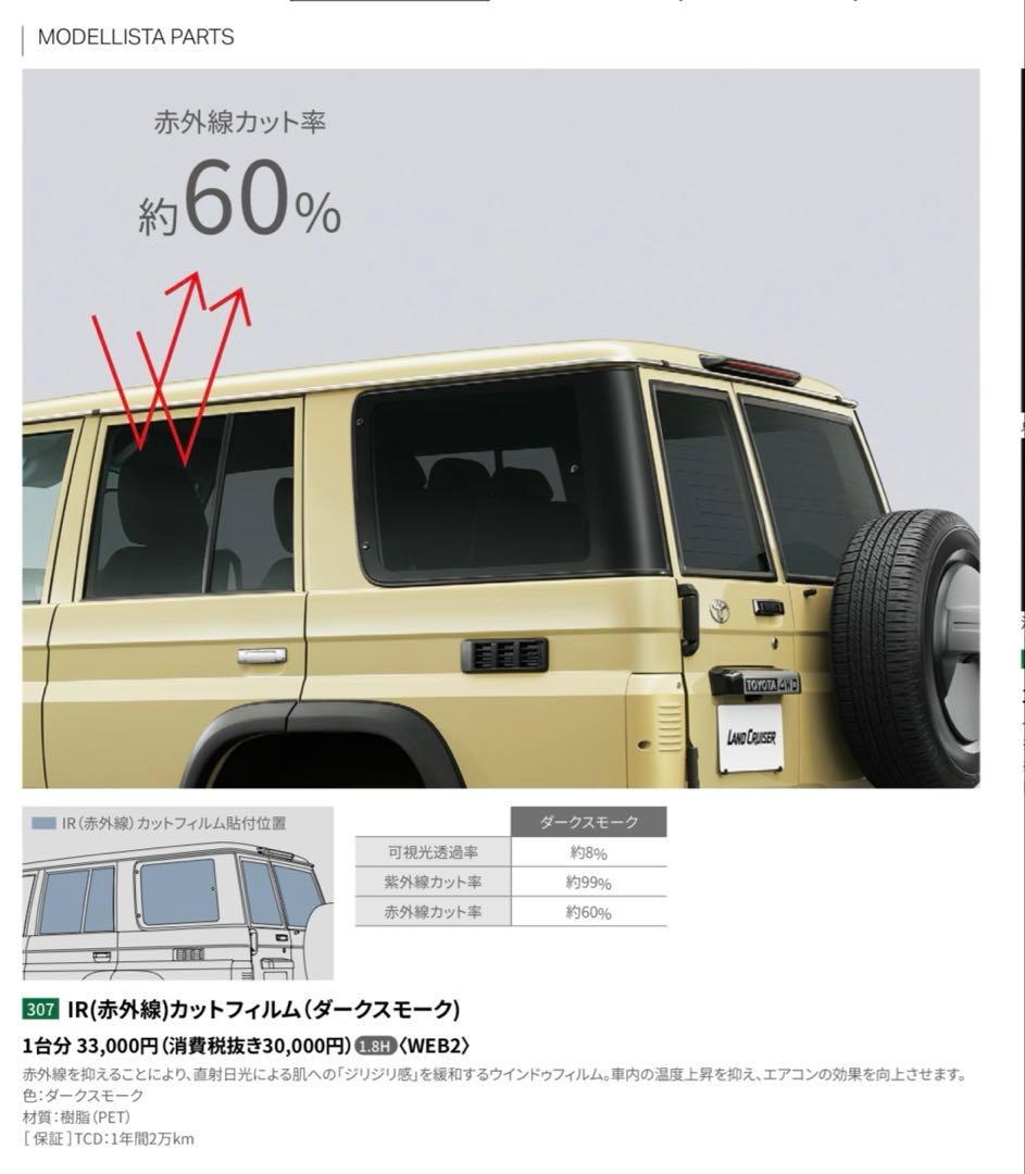 ランクル70 再再販IR（赤外線）フィルム（ダークスモーク）トヨタ純正