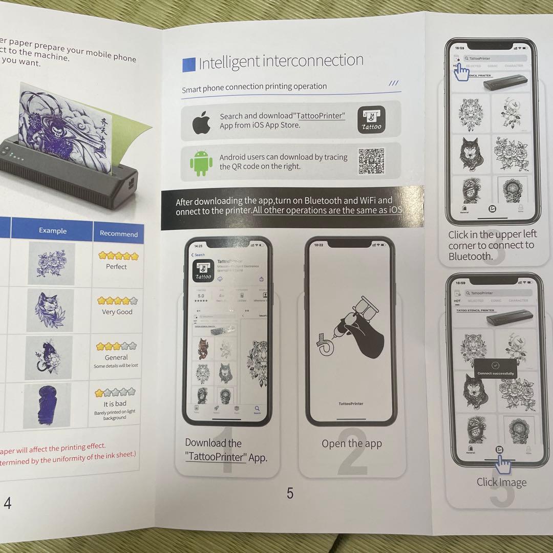 か*る様 タトゥー 下絵転写用 サーマルコピー機