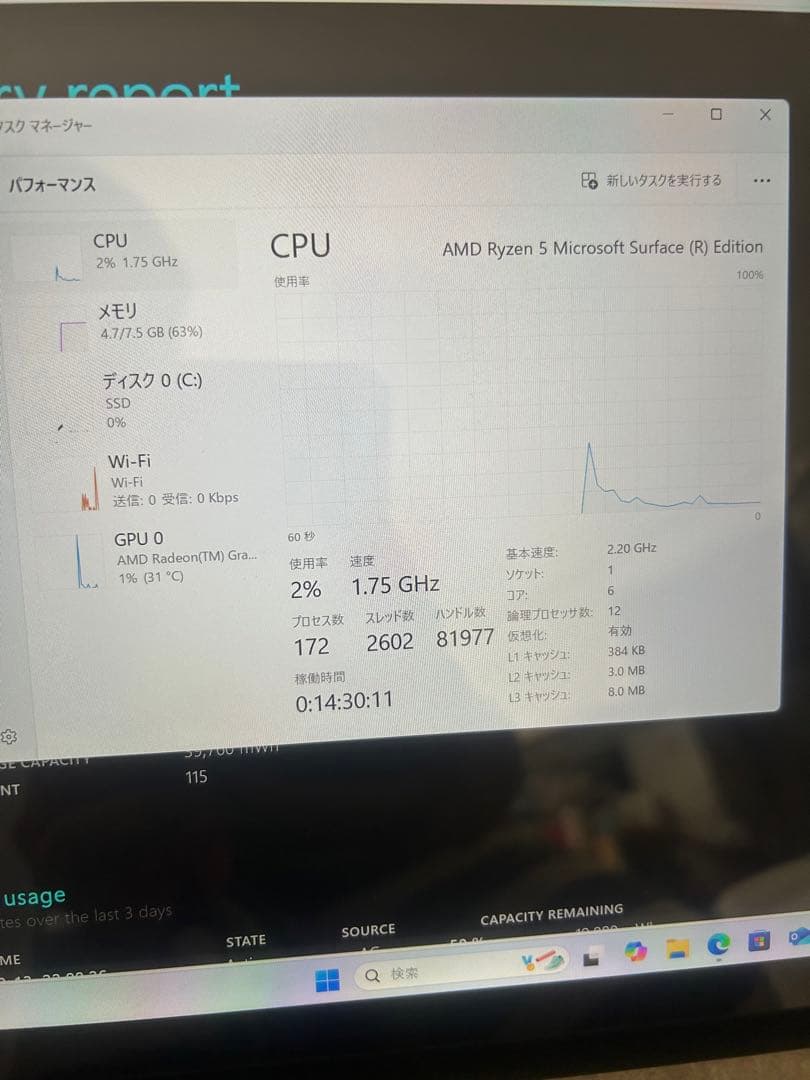 Surface Laptop 4 ryzen5 256GB 8GB 箱有