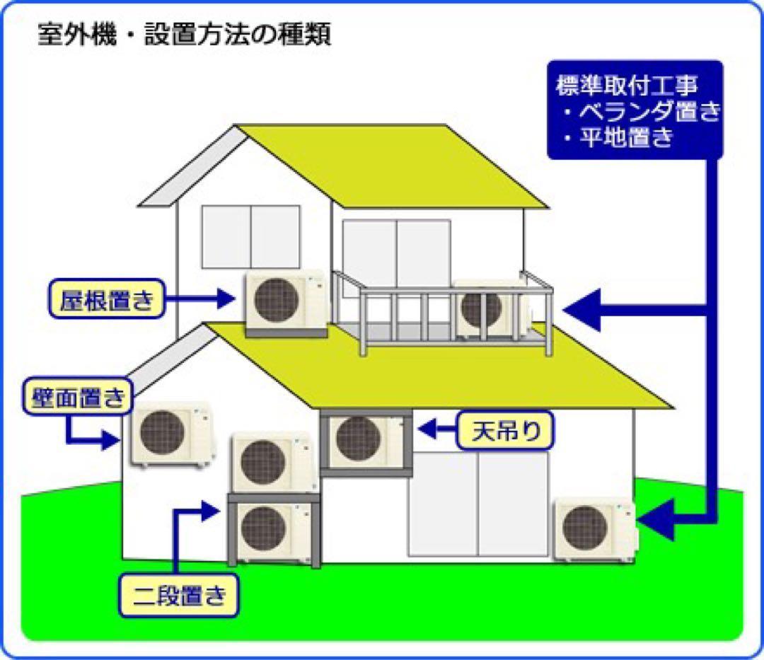 ＊1年保証＊三菱 霧ヶ峰2020年製18畳用エアコン 標準取付込みAS699