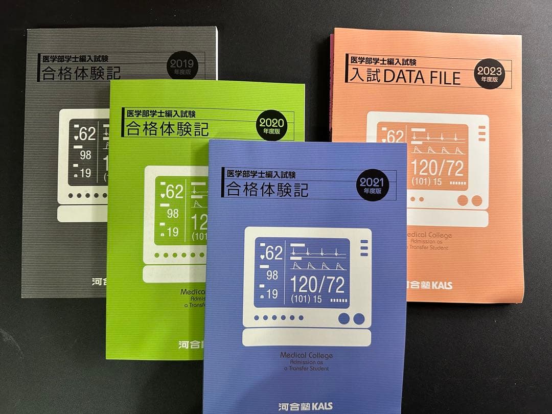 【生命科学フルセット】KALS医学部学士編入生命科学テキスト模試テスト