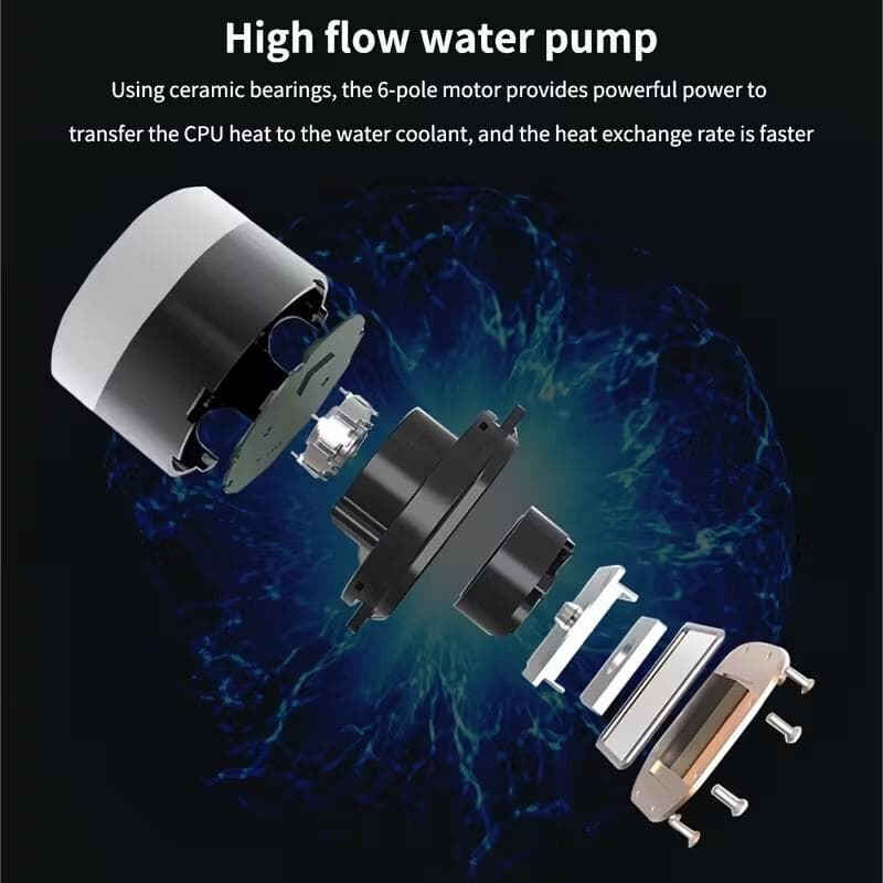 360水冷クーラー3連CPUクーラー3 x 120mmPWMファンS-FDB