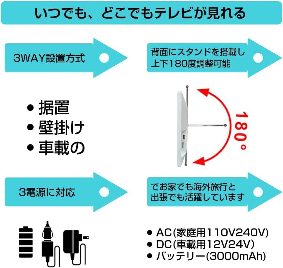 14型ポータブルスマートテレビ Android TV 地デジ
