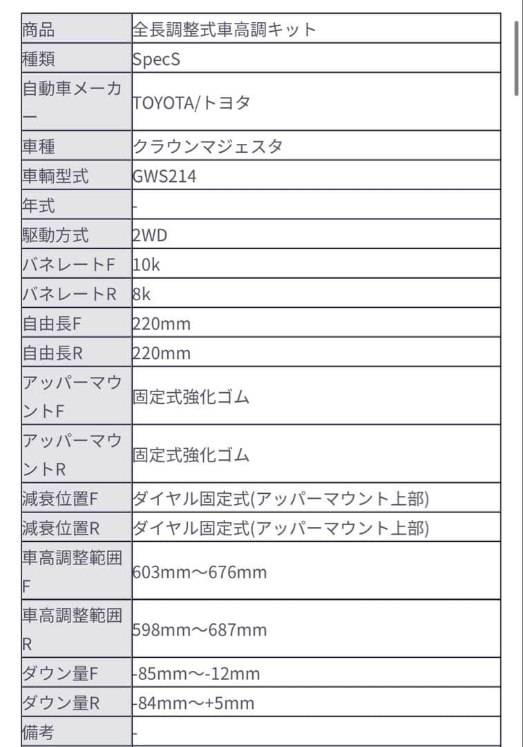 210クラウンマジェスタ　ラルグス車高調セット