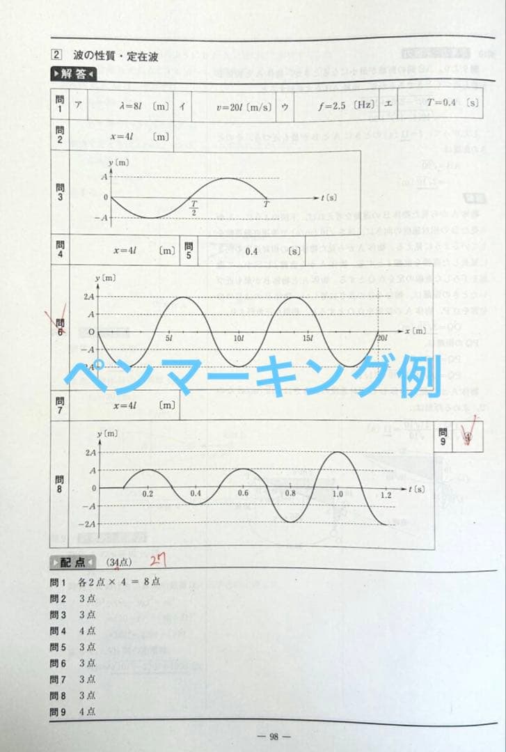 河合塾 ２０２５年１月実施 ２０２４年度 全統高２記述模試(解答解説付)