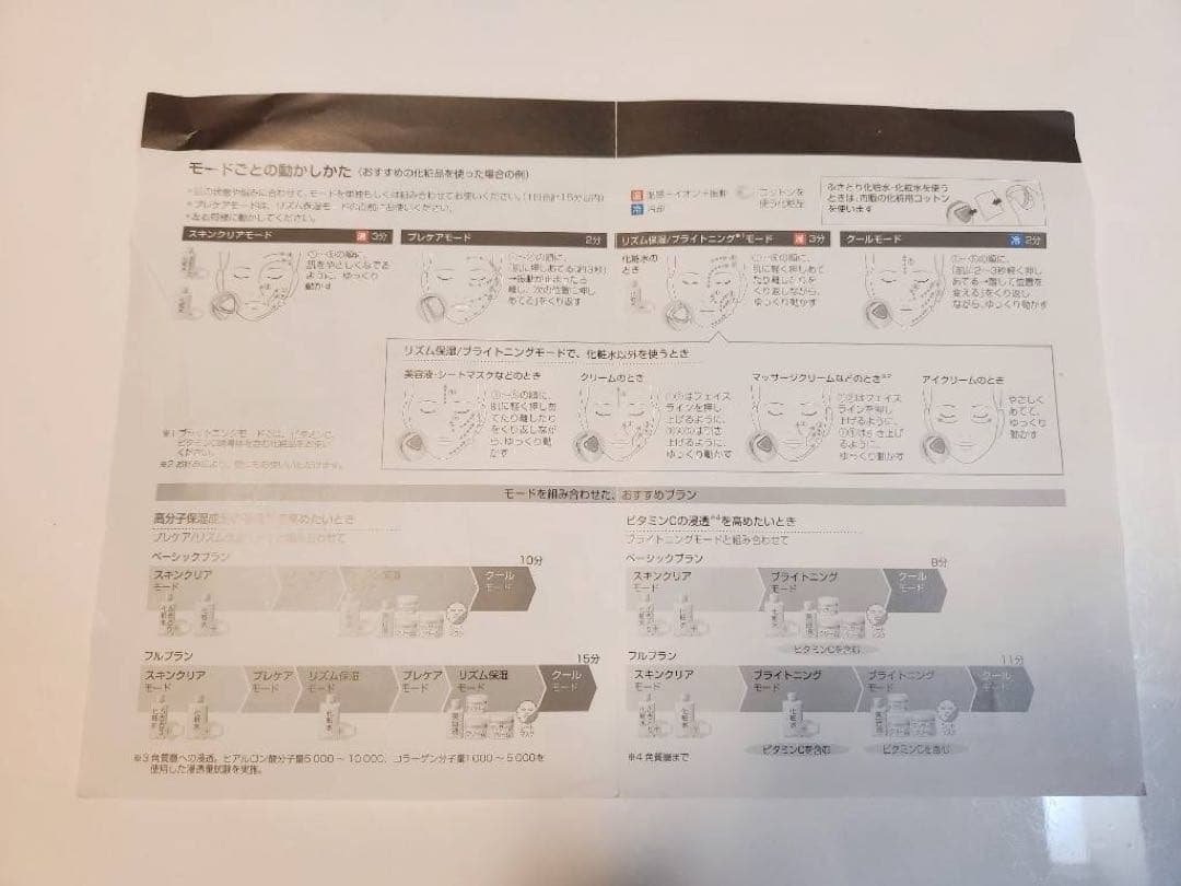 Panasonic イオンエフェクター高浸透タイプEH-ST97-N 導入美顔器