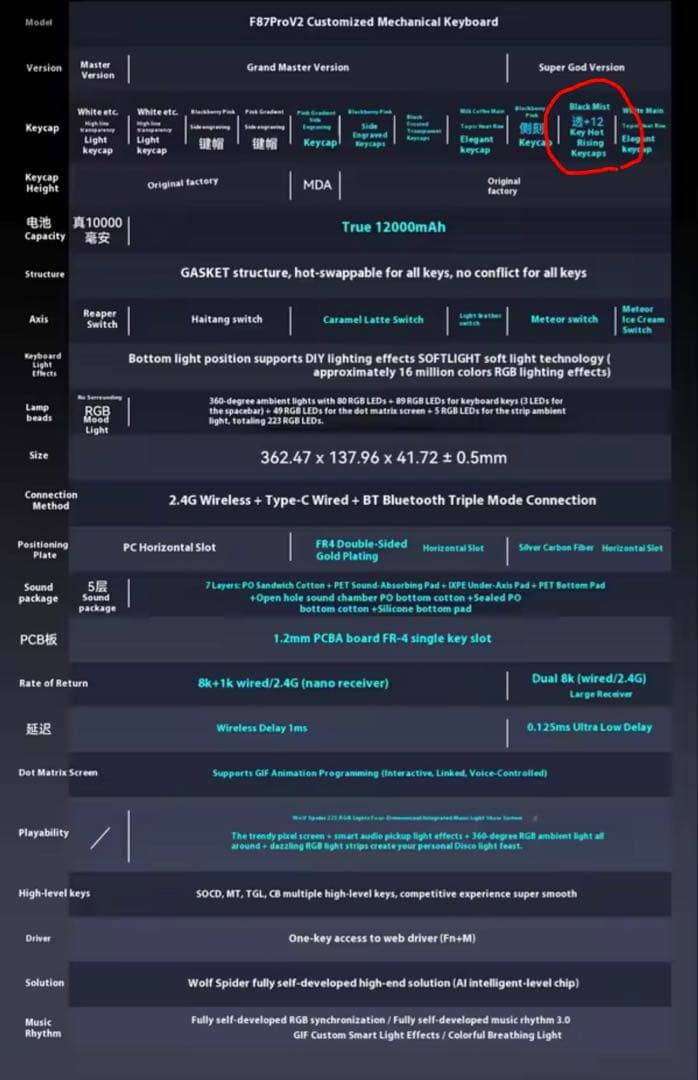 Aula F87 Pro V2 メカニカルキーボード 12000mAh 8KHz