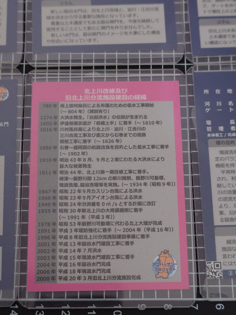 旧北上川分流施設完成10周年記念建設物カード