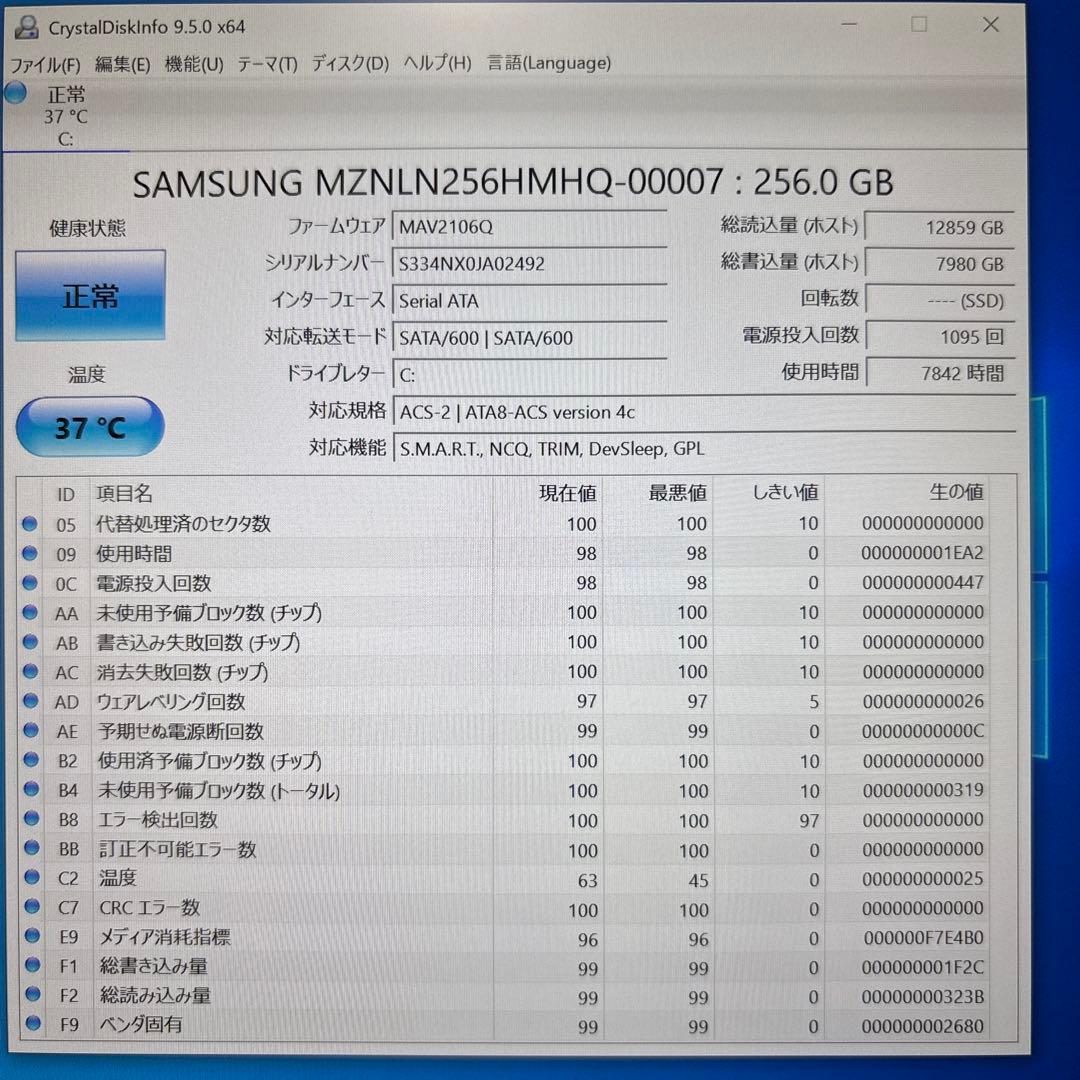Windowsノート本体 CF-SZ6RDYVS Panasonic Let's note