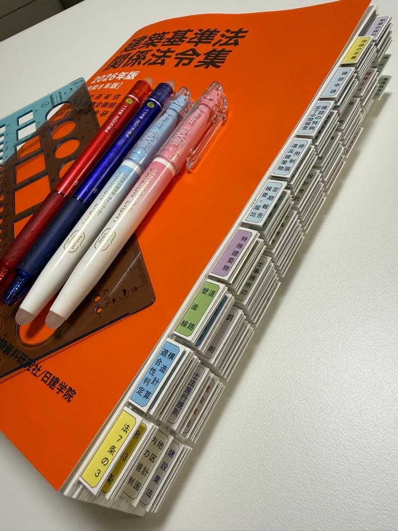 令和8年度 1級建築士 日建学院 建築基準法 関係法令集 重要条文　インデックス