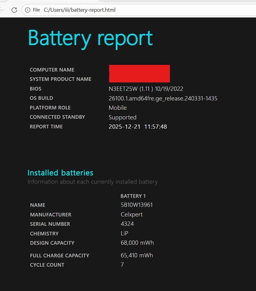 レノボ Thinkpad P15v Gen 3 優れたバッテリーと新しいSSD