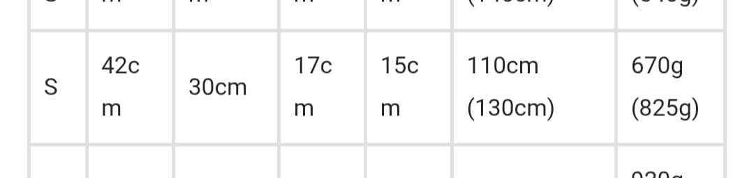 Uni＆Co メッセンジャーバッグ　Sサイズ　ロイヤルネイビー