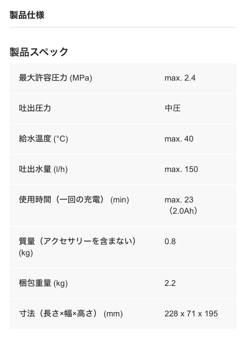 ☆送料込み☆ 新品・未開封 KARCHER モバイル高圧洗浄機 ハンディジェット