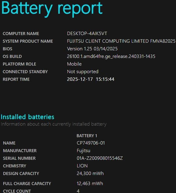FUJITSU/A5510/i3第10世代/W11/SSD256G/OFFICE