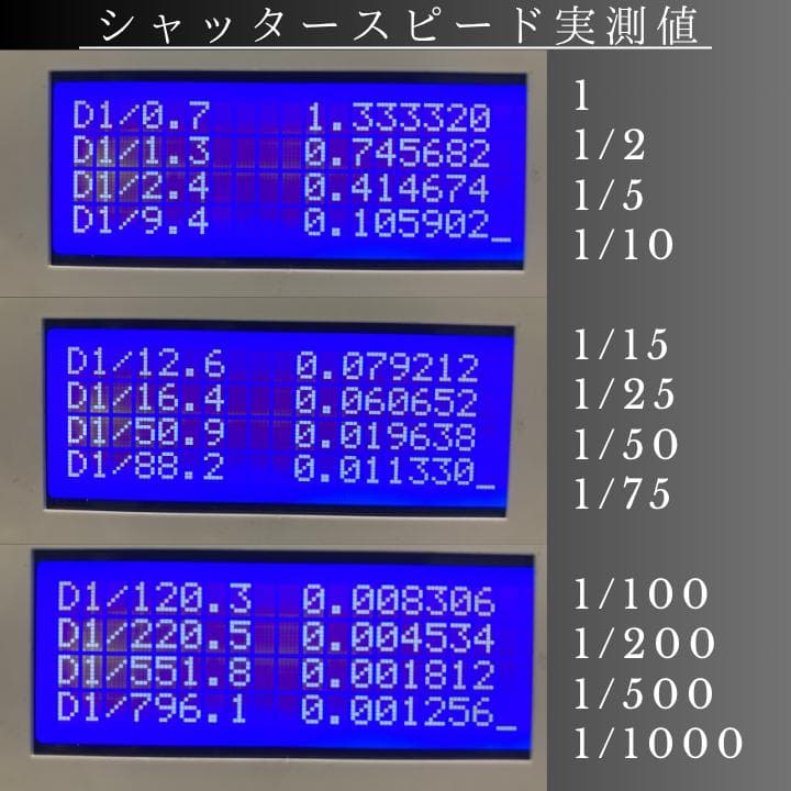 試射済！OH・シャッター幕交換済　バルナックライカ Ⅲf 3f RD セルフ付き