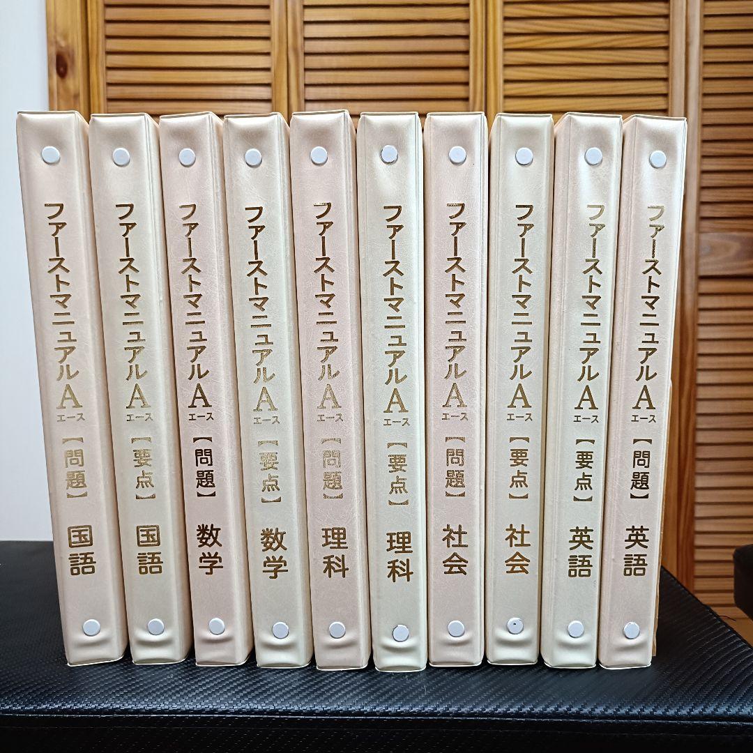 高校受験対策参考書　ファーストマニュアルA 問題集・要点集セット