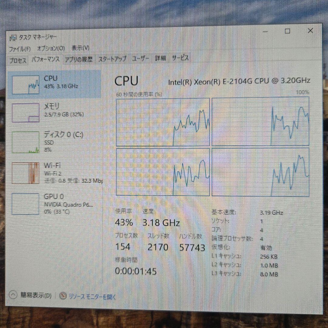 ミニPC HP Z2 Mini G4 Workstation