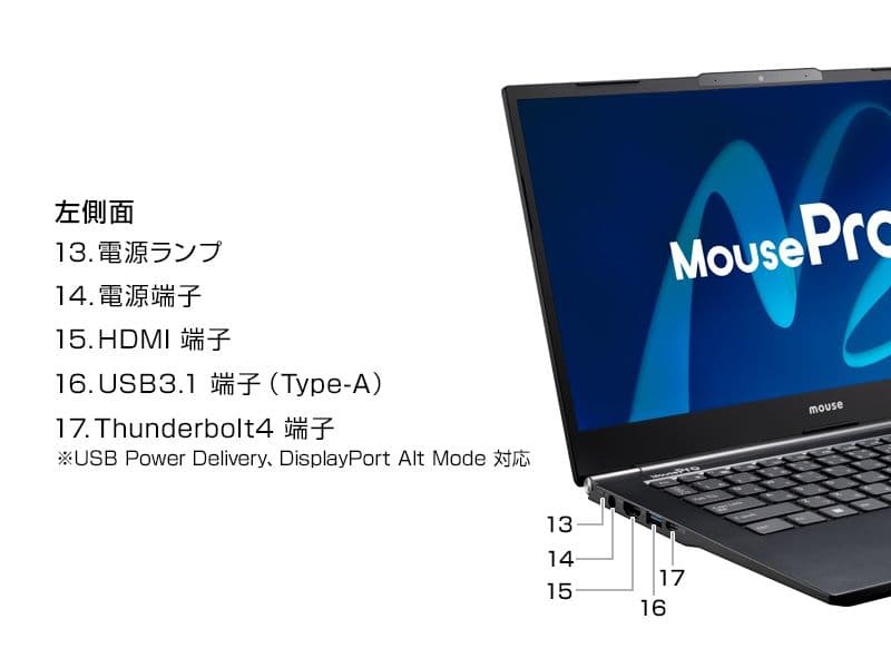 【希少LTE対応・ほぼ未使用品】MousePro G4-I5U01BK