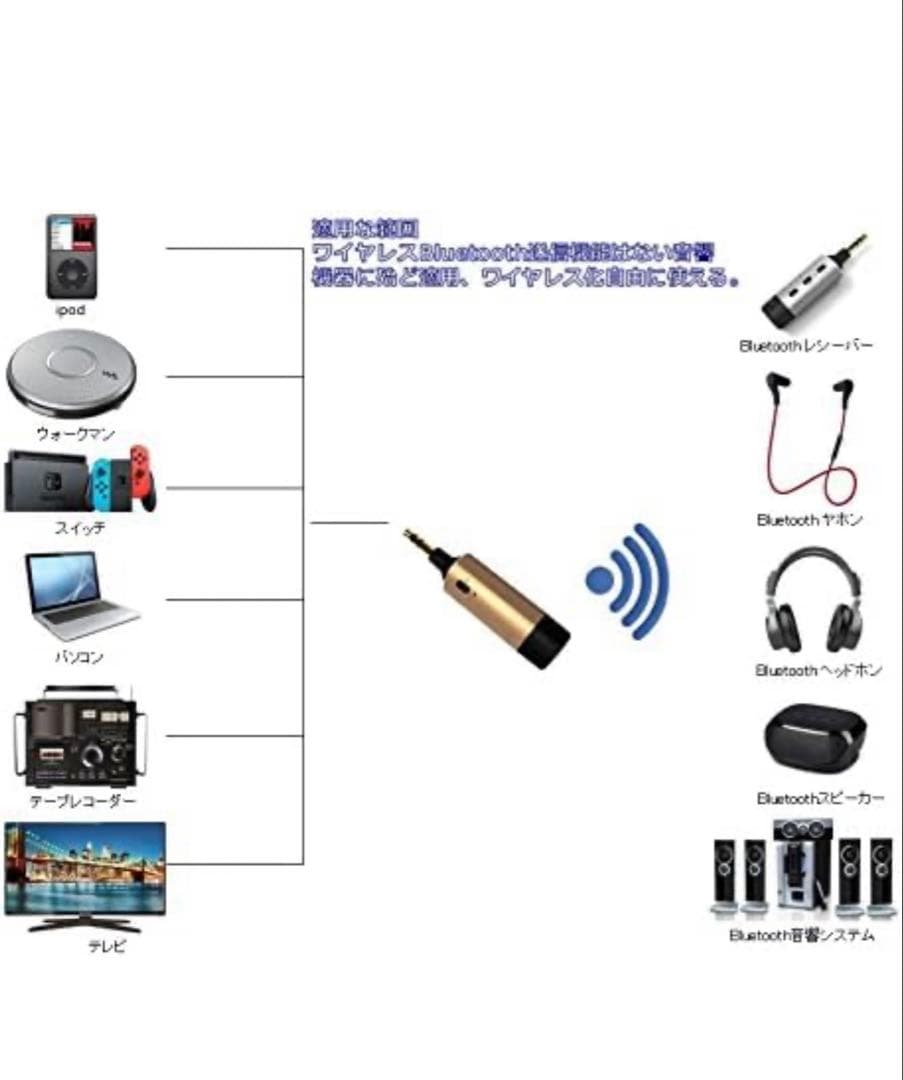 SONY MDR-XB950N1 Bluetooth デッドストック オマケ2点