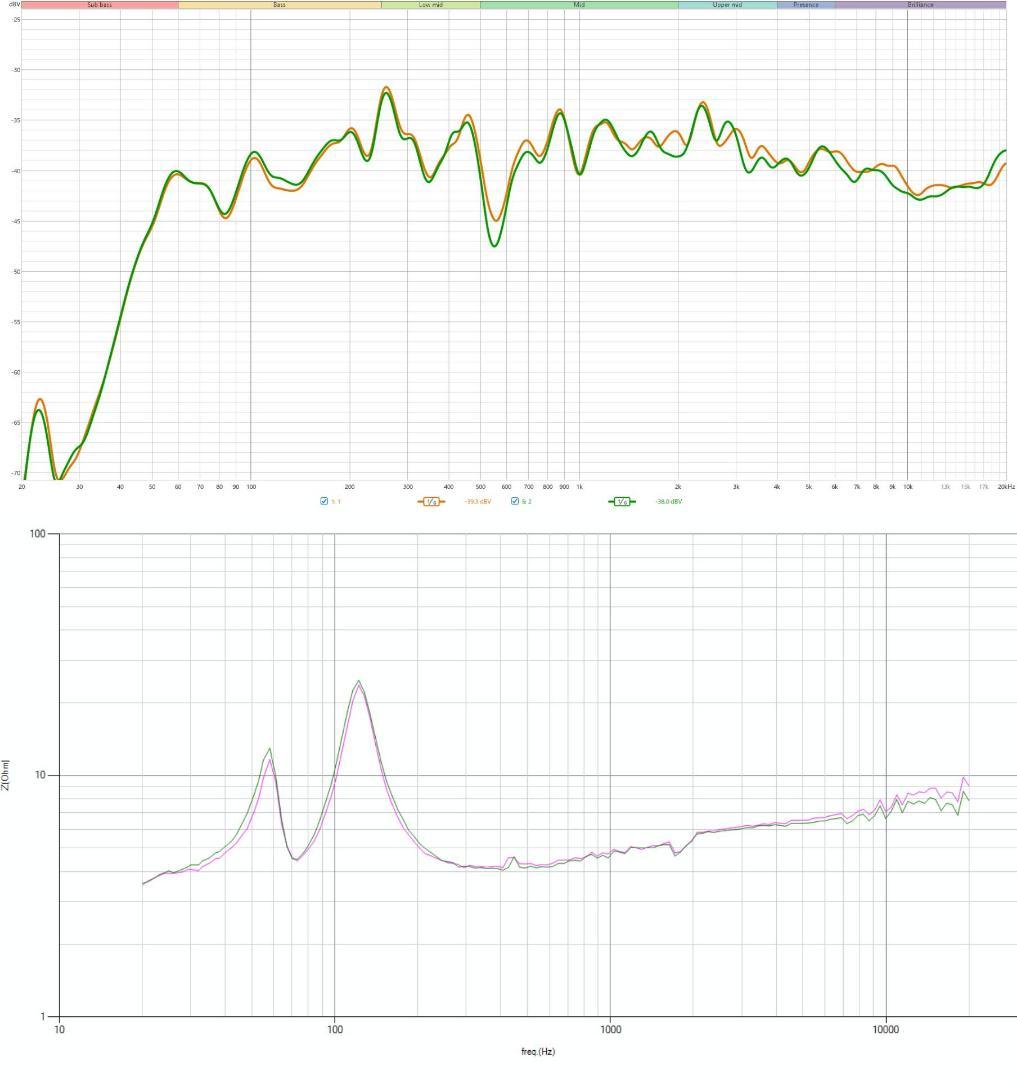 ONKYO OM-OF101 + 集成材エンクロージャー スピーカー
