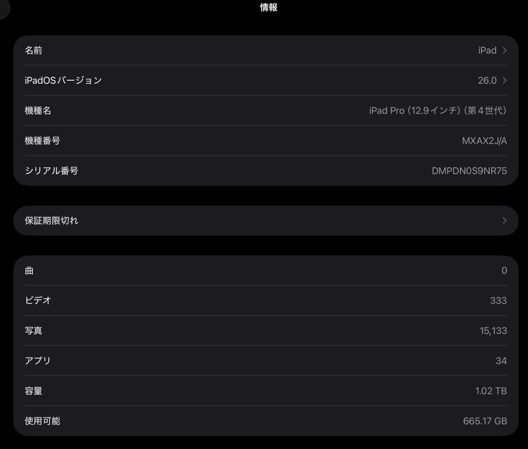 iPad Pro 第4世代 1TB 12.9インチ＋ケース2つ