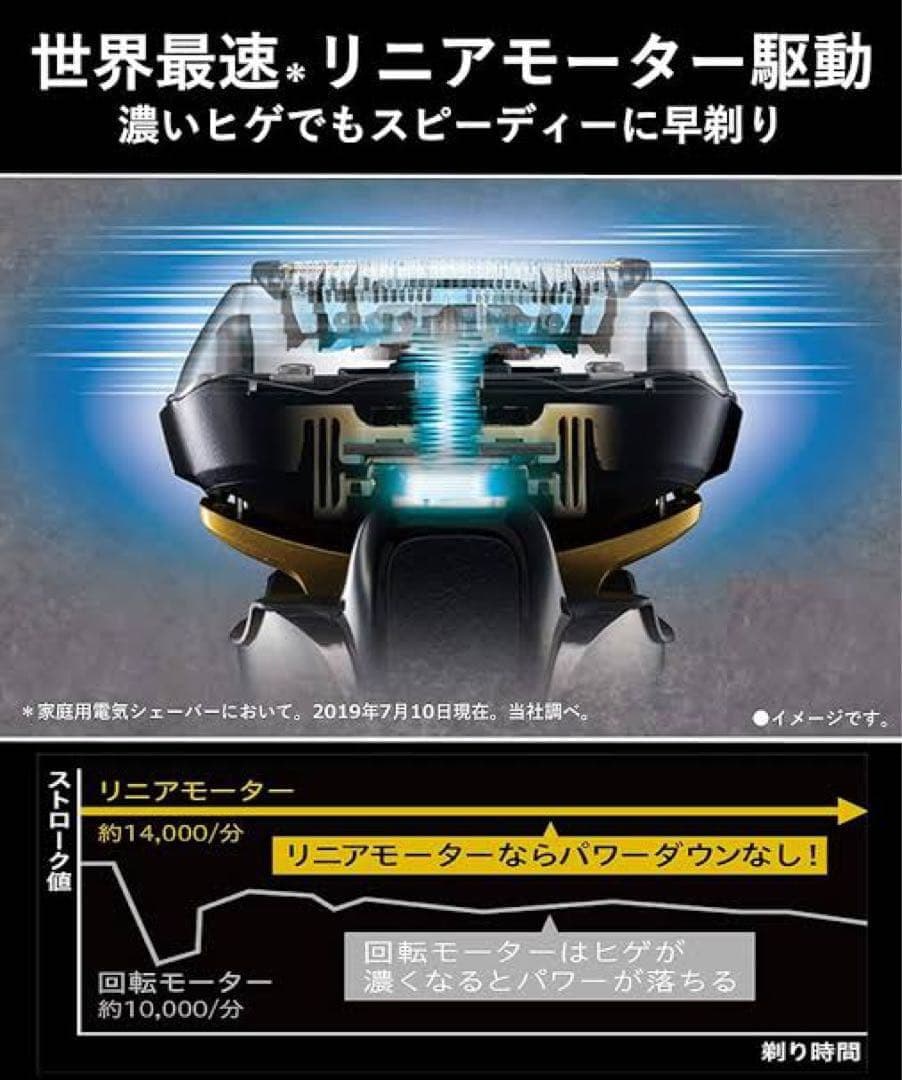 パナソニック ラムダッシュ シェーバー 5枚刃 ブラック ES-CLV5E-K